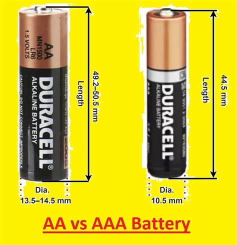 are aa batteries smaller than aaa